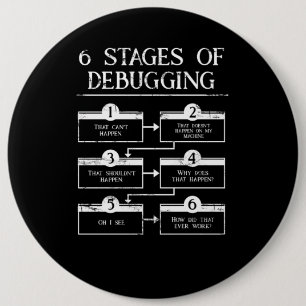Badge Rond 15,2 Cm Codage De 6 Étapes Du Débogage De La Programmation