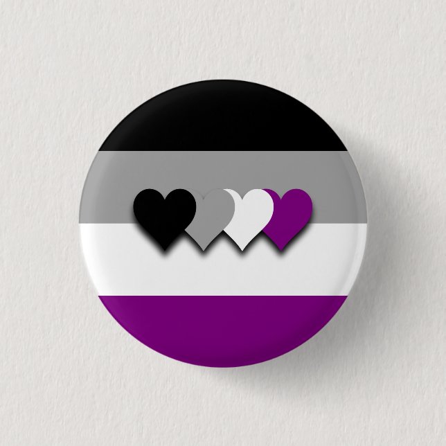 Badge Rond 2,50 Cm Bouton indicateur Asexuality (Devant)