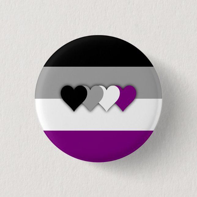 Badge Rond 2,50 Cm Bouton indicateur Asexuality (Devant)