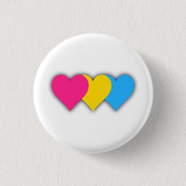 Badge Rond 2,50 Cm Bouton indicateur Pansexualité (Devant)