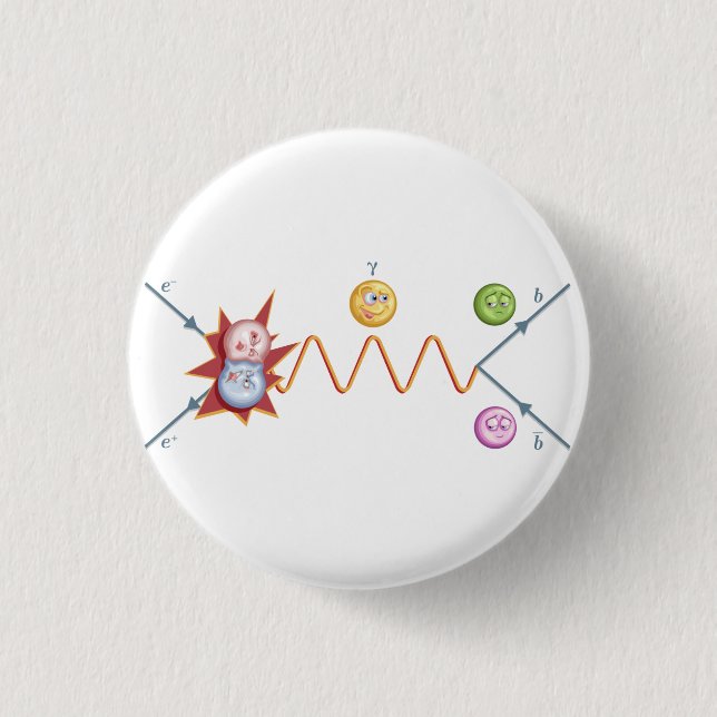 Badge Rond 2,50 Cm Diagramme drôle de Feynman (Devant)