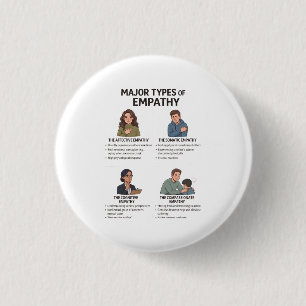 Badge Rond 2,50 Cm Types d'empathie Psychologie Bouton