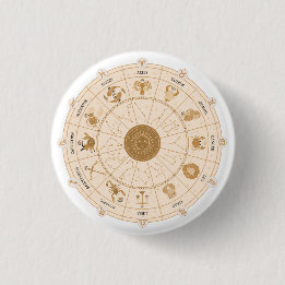Badge Rond 2,50 Cm Zodiaque occidental -