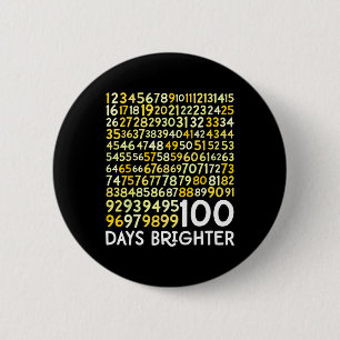 Badge Rond 5 Cm 100e Jour De L'École Enseignant 100 Jours De Mathé