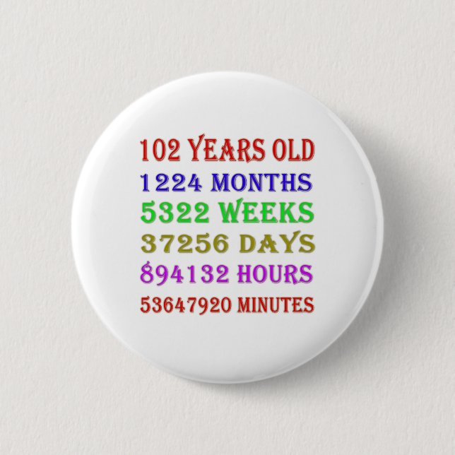 Badge Rond 5 Cm 102e anniversaire Jalons (Devant)