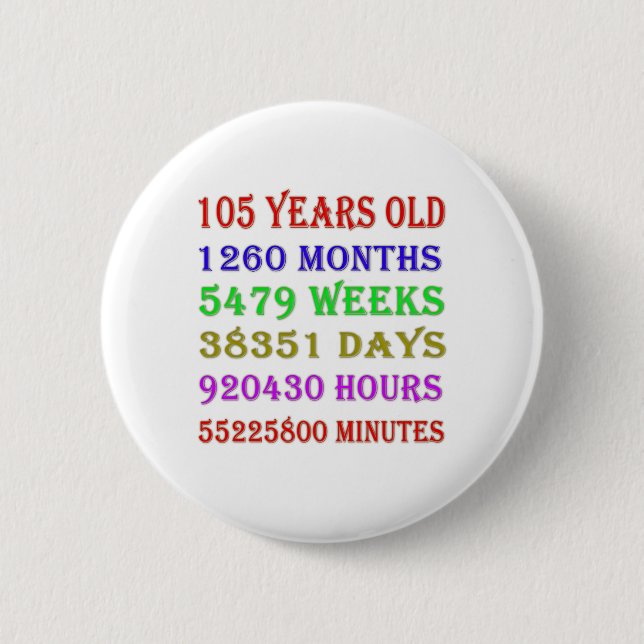Badge Rond 5 Cm 105e anniversaire Jalons (Devant)