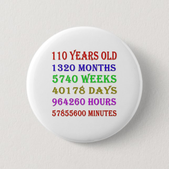 Badge Rond 5 Cm 110e anniversaire Jalons (Devant)