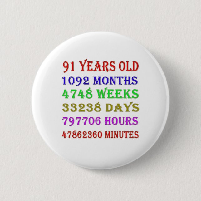 Badge Rond 5 Cm 91e anniversaire Jalons (Devant)