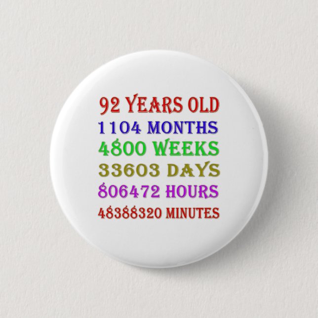 Badge Rond 5 Cm 92e anniversaire Jalons (Devant)