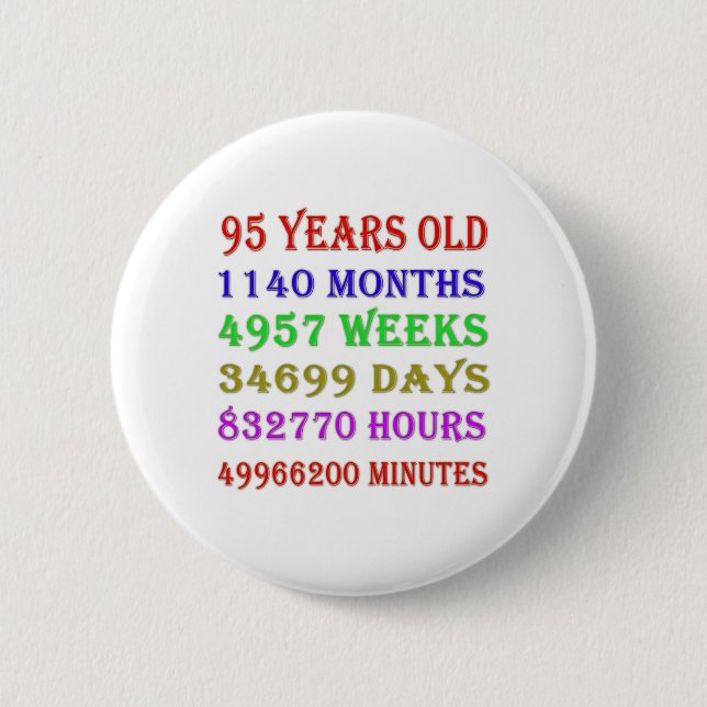 Badge Rond 5 Cm 95e anniversaire Jalons (Devant)