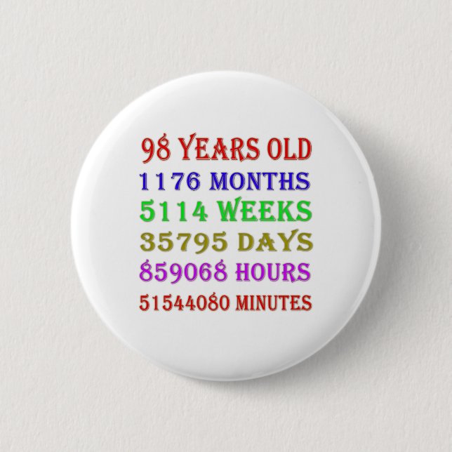 Badge Rond 5 Cm 98e anniversaire Jalons (Devant)