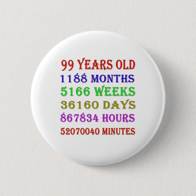 Badge Rond 5 Cm 99e anniversaire Jalons (Devant)