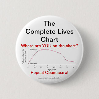 Badge Rond 5 Cm Abrogation Obamacare
