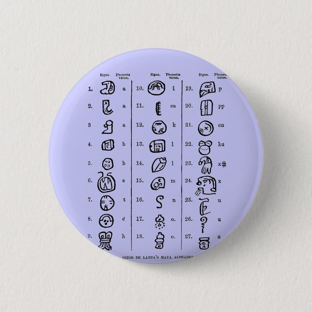 Badge Rond 5 Cm Alphabet maya (Devant)