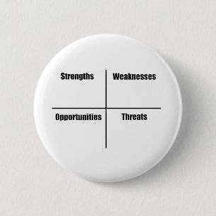 Badge Rond 5 Cm Analyse SWOT