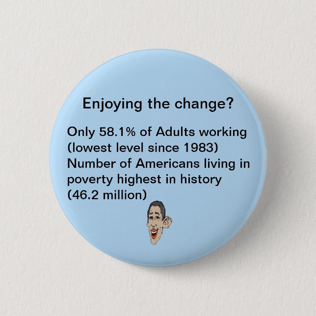 Badge Rond 5 Cm Apprécier le changement ? (Devant)