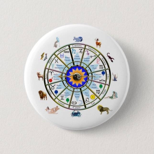 Badge Rond 5 Cm Astrologie - signes de ZODIAQUE (Devant)