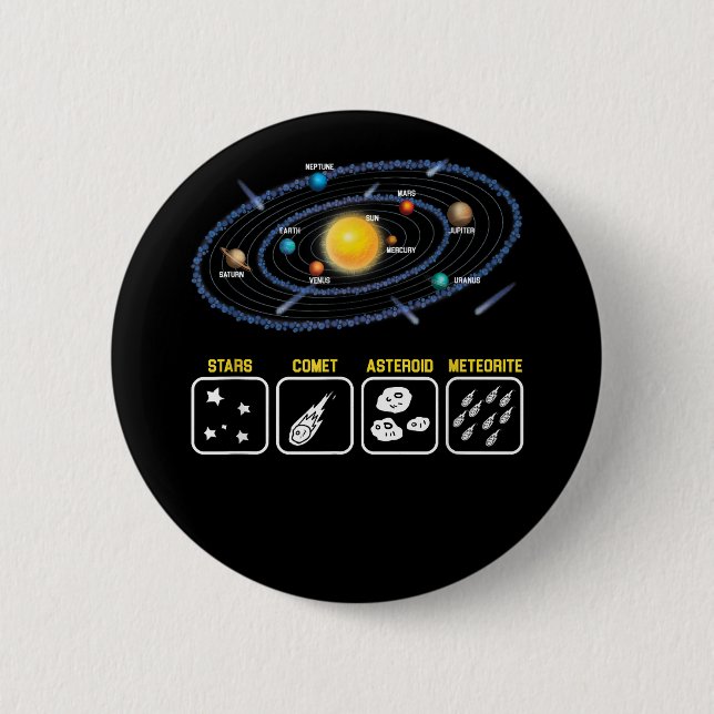 Badge Rond 5 Cm Astronomie Geek Galaxie Science Espace extra-atmos (Devant)
