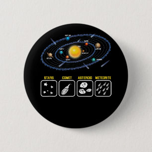 Badge Rond 5 Cm Astronomie Geek Galaxie Science Espace extra-atmos