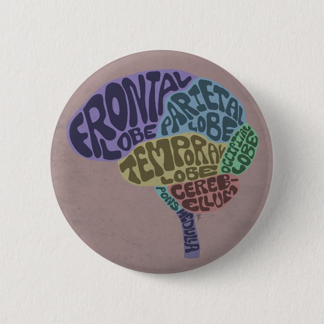 Badge Rond 5 Cm Bouton de cerveau (Devant)