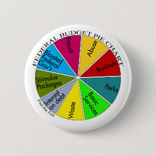 Badge Rond 5 Cm Bouton de graphique circulaire de thé