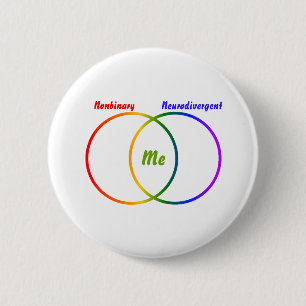 Badge Rond 5 Cm Bouton Diagramme de Venn deux identités