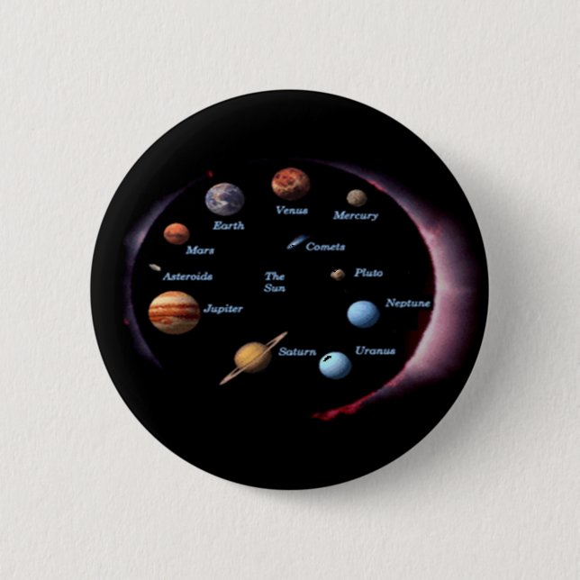 Badge Rond 5 Cm Bouton Planètes du système solaire (Devant)