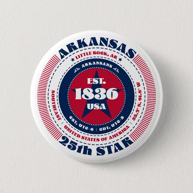 Badge Rond 5 Cm Cercle de l'Arkansas patriotique avec détails sur  (Devant)