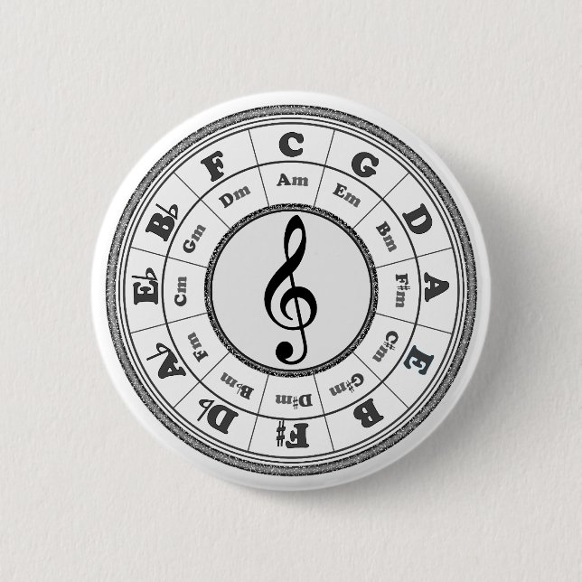 Badge Rond 5 Cm Cercle musical des cinquièmes (Devant)