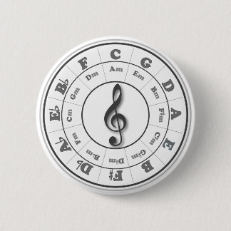 Badge Rond 5 Cm Cercle musical des cinquièmes
