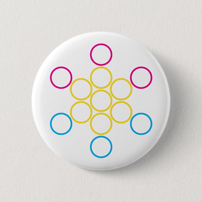 Badge Rond 5 Cm Cercles panSacrés (Devant)