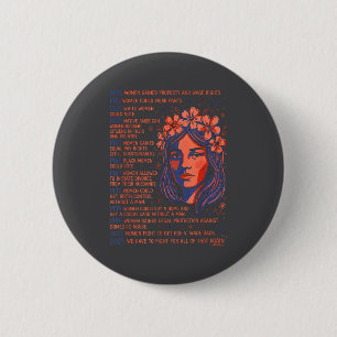 Badge Rond 5 Cm Chronologie de l'histoire des droits des femmes Mi