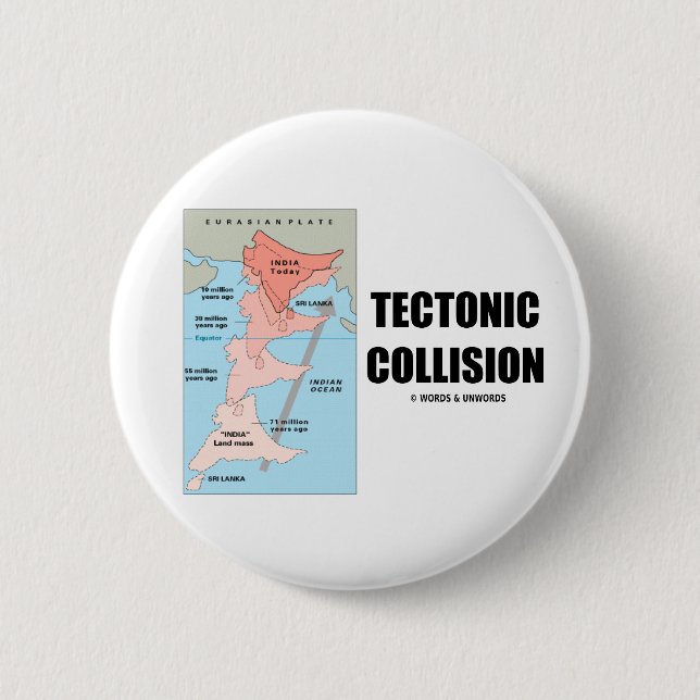 Badge Rond 5 Cm Collision tectonique (Himalaya) (Devant)