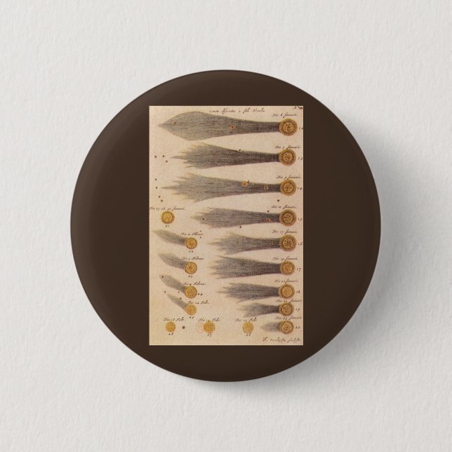 Badge Rond 5 Cm Comètes par Stanislaw Lubieniecki, Astronomie Vint (Devant)