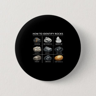 Badge Rond 5 Cm Comment identifier les roches géologie amateur min