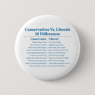 Badge Rond 5 Cm Conservateurs contre des libéraux 10 différences