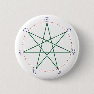 Badge Rond 5 Cm Couleur de l'heptagramme du jour de la semaine