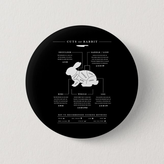 Badge Rond 5 Cm Coupes De Rabbit Bbq Boucher Rabbit Hunter (Devant)