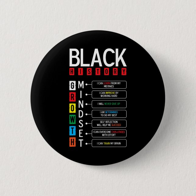 Badge Rond 5 Cm Croissance Mindset Définition Cool Noir Mois d'his (Devant)