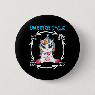 Badge Rond 5 Cm Cycle diabétique amusant Unicorne Diabète Sensibil