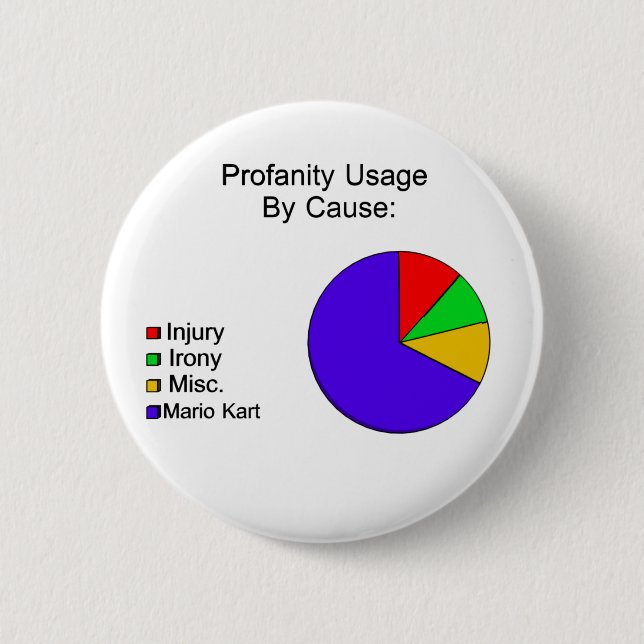 Badge Rond 5 Cm D ** Coquilles de bleu de N ! (Devant)