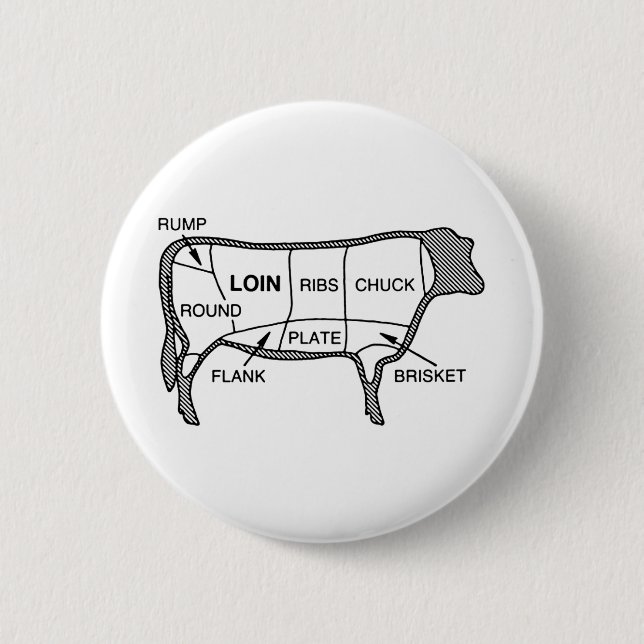 Badge Rond 5 Cm Diagramme de boeuf (Devant)