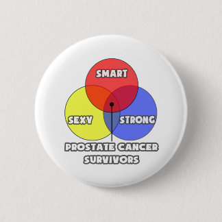 Badge Rond 5 Cm Diagramme de Venn .. Cancer de la prostate : survi