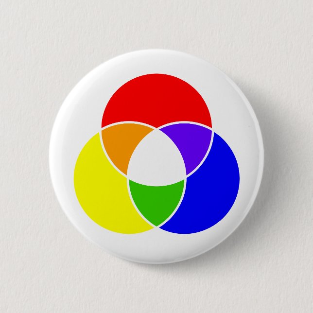 Badge Rond 5 Cm diagramme de venn de couleur (Devant)