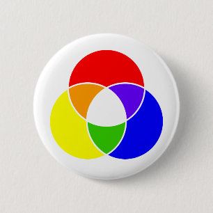 Badge Rond 5 Cm diagramme de venn de couleur