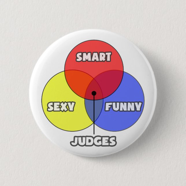 Badge Rond 5 Cm Diagramme de Venn .. Juges (Devant)
