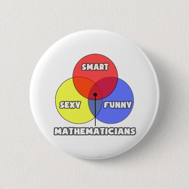 Badge Rond 5 Cm Diagramme de Venn .. Mathématiciens (Devant)