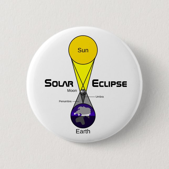 Badge Rond 5 Cm Diagramme Éclipse solaire (Devant)