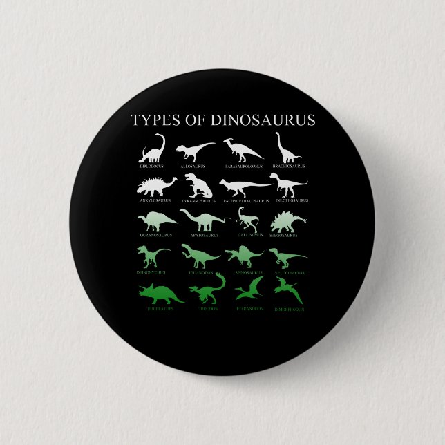 Badge Rond 5 Cm dinosaur (Devant)