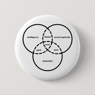 Badge Rond 5 Cm dork nerd de crétin de geek de diagramme de venn